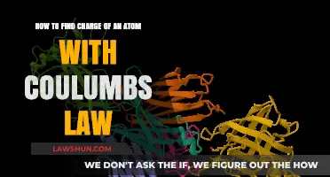 Mastering Coulomb's Law: Uncover Atomic Charge Calculation Techniques