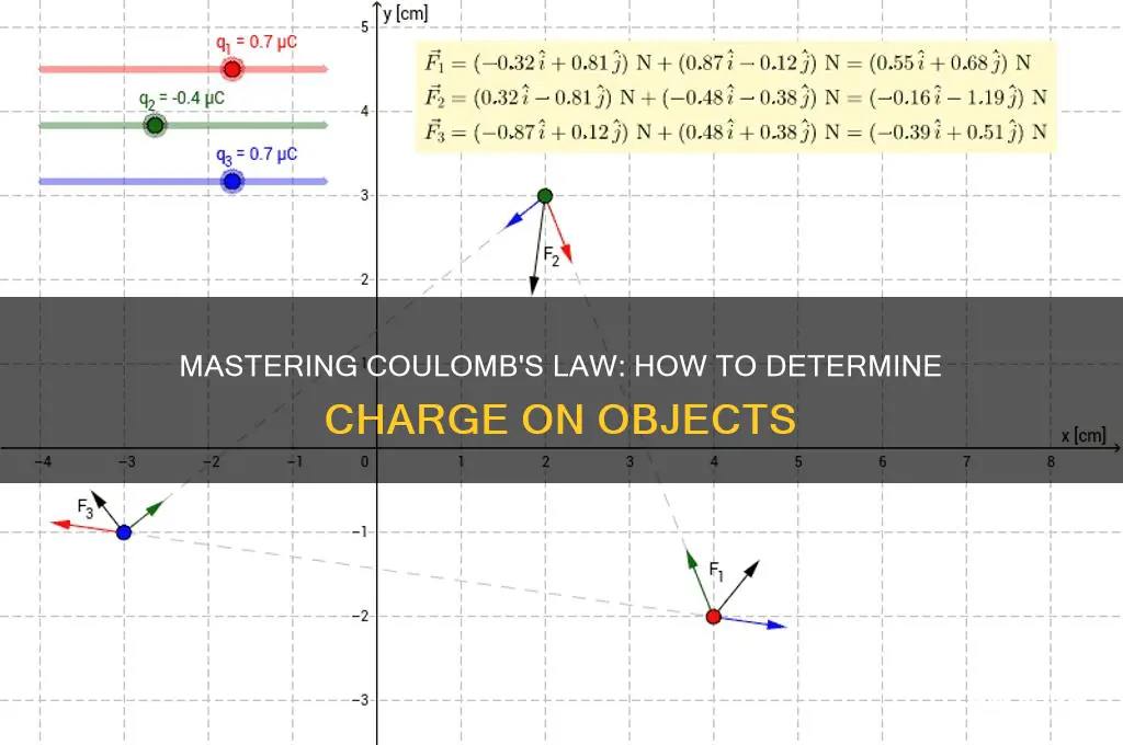 how to find charge on an object coloumb