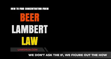 Mastering Beer-Lambert Law: A Step-by-Step Guide to Finding Concentration