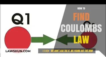 Mastering Coulomb's Law: A Step-by-Step Guide to Finding Its Formula