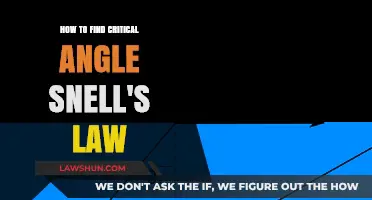 Mastering Snell's Law: Finding the Critical Angle Simplified