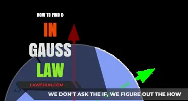 Mastering Gauss' Law: A Step-by-Step Guide to Finding Electric Flux D