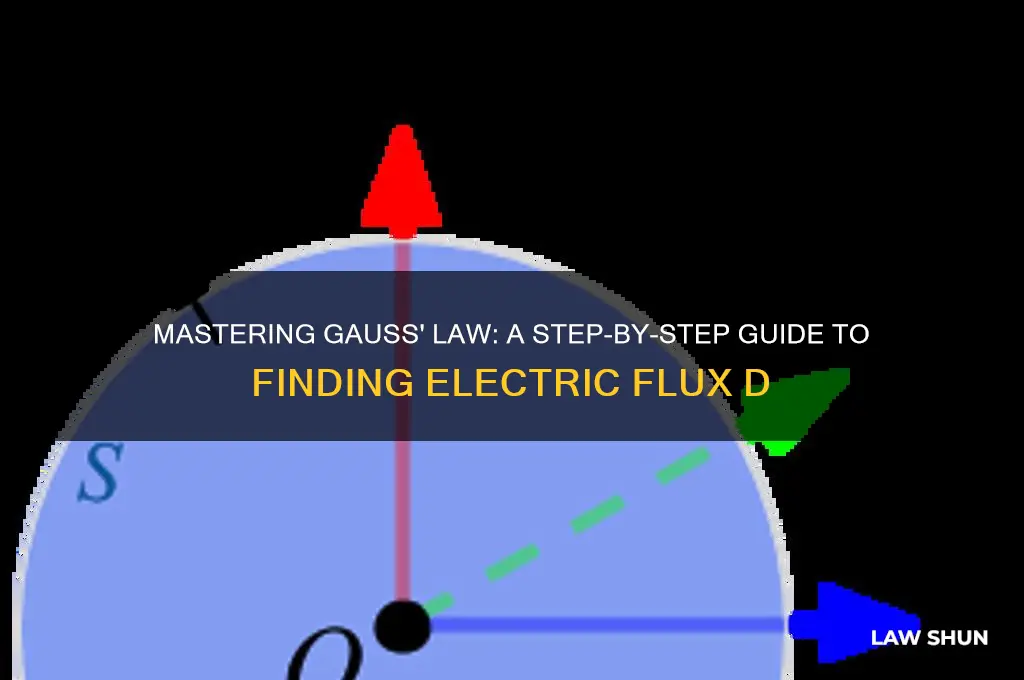 how to find d in gauss law