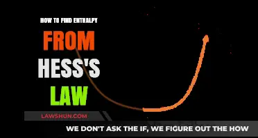 Mastering Hess's Law: A Step-by-Step Guide to Calculating Enthalpy Changes