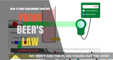 Using Beer's Law to Determine Equilibrium Constant: A Step-by-Step Guide