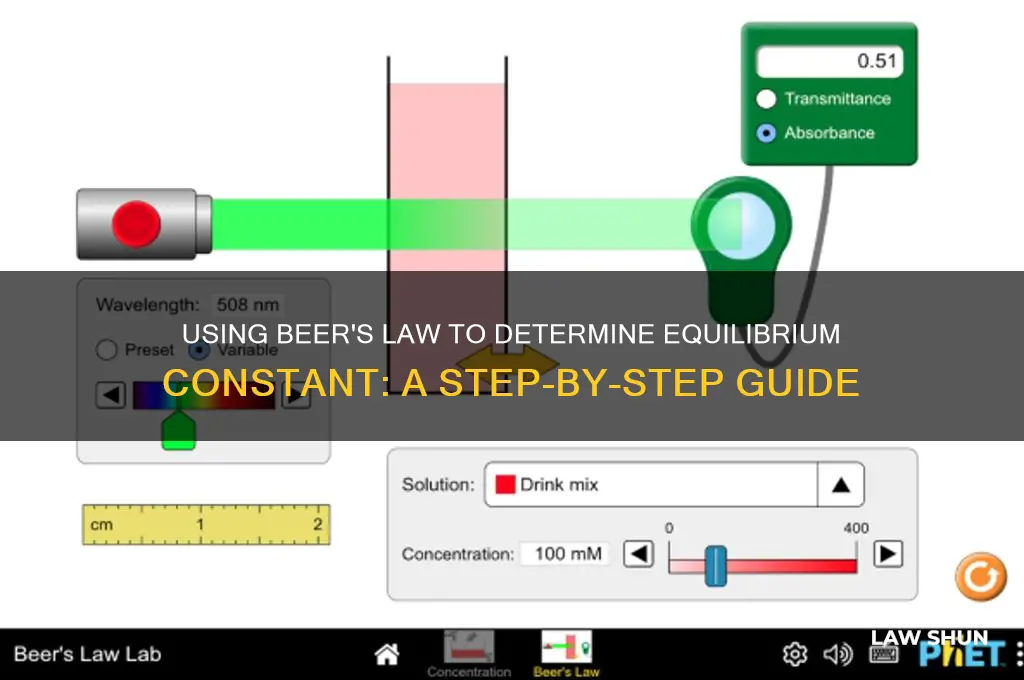 how to find equilibrium constant from beer