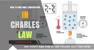 Mastering Charles Law: Calculating Final Temperature in Simple Steps