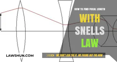 Using Snell's Law to Determine Focal Length: A Simple Guide