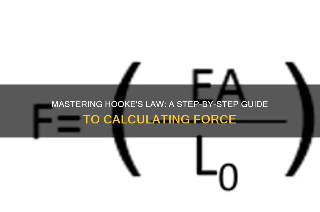 how to find force in hooke