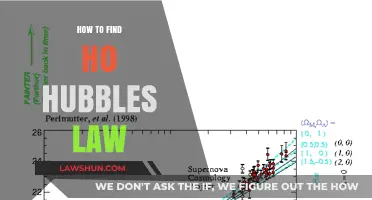 Unraveling the Universe: A Guide to Finding Hubble's Constant H0