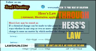 Mastering Hess's Law: A Guide to Calculating Heat of Solution