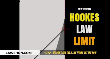 Discovering Hooke's Law Limits: A Practical Guide to Elasticity Boundaries