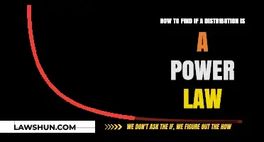 Identifying Power Law Distributions: A Comprehensive Guide for Data Analysis