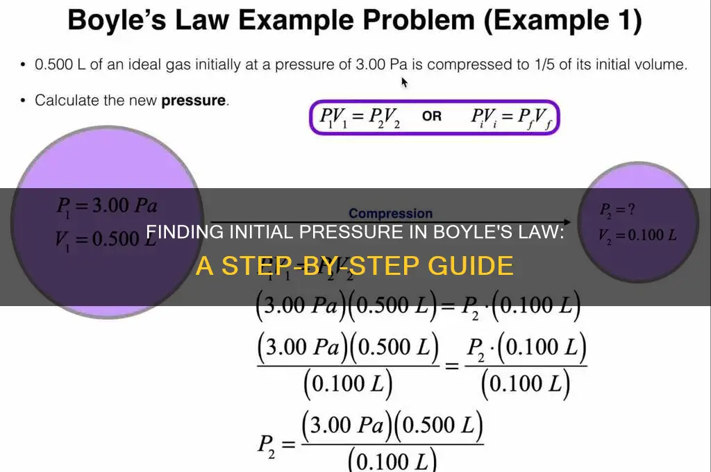how to find initial pressure in boyle
