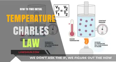 Finding Initial Temperature Using Charles’s Law: A Step-by-Step Guide