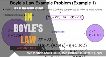 Mastering Boyle's Law: A Step-by-Step Guide to Finding Initial Volume