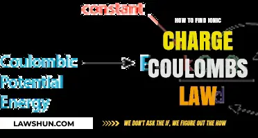 Mastering Coulomb's Law: A Guide to Finding Ionic Charge