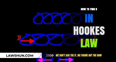 Mastering Hooke's Law: A Step-by-Step Guide to Finding Constant k
