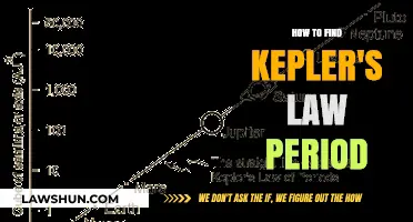 Discovering Kepler's Law: Calculating Orbital Periods in Astronomy