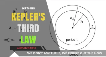 Discovering Kepler's Third Law: A Step-by-Step Guide to Orbital Harmony