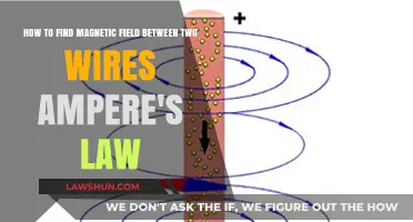 Finding Magnetic Fields Between Wires Using Ampere's Law Simplified