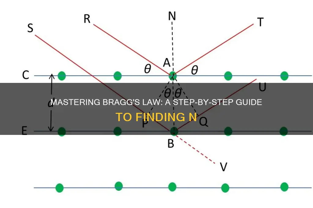 how to find n in braggs law
