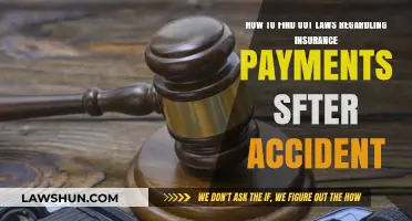 Navigating Insurance Payments: Understanding Legal Rights After an Accident
