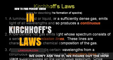 Mastering Kirchhoff's Laws: Calculating Percent Error in Circuit Analysis