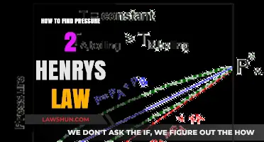 Understanding Pressure Calculations Using Henry's Law: A Step-by-Step Guide