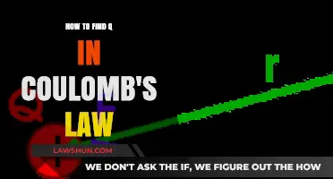 Understanding Coulomb's Law: A Simple Guide to Finding Q