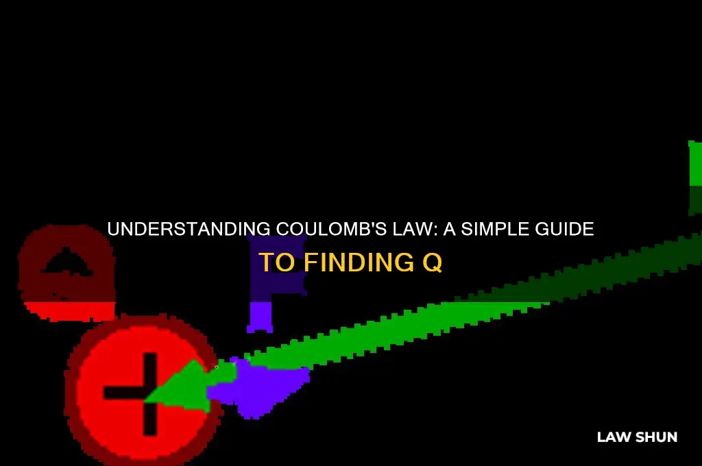 how to find q in coulomb