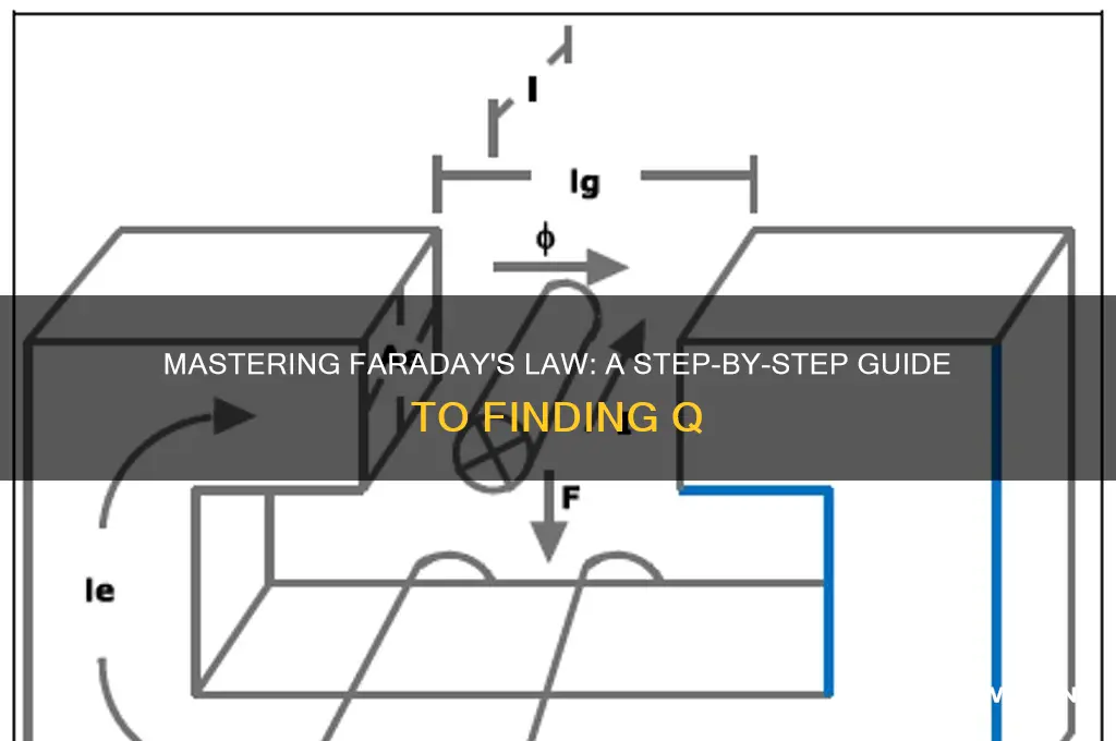 how to find q in faradays law