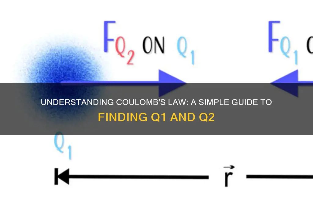how to find q1 and q2 in coulomb