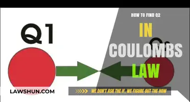 Understanding Coulomb's Law: A Simple Guide to Finding Q2
