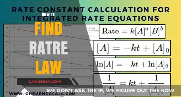 Discovering Rate Law: A Step-by-Step Guide to Finding Reaction Rates