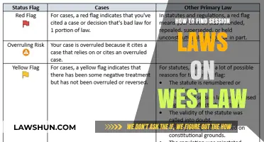 Finding Session Laws on Westlaw: A Comprehensive Step-by-Step Guide