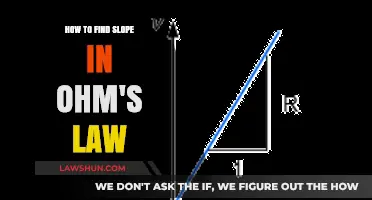 Understanding Slope in Ohm's Law: A Step-by-Step Guide to Calculation
