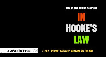 Mastering Hooke's Law: Simple Steps to Calculate Spring Constant