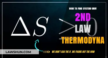 Understanding the Second Law of Thermodynamics in System Universes