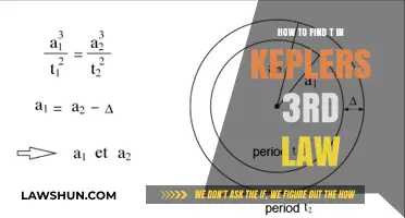 Finding Orbital Period T Using Kepler's Third Law Simplified