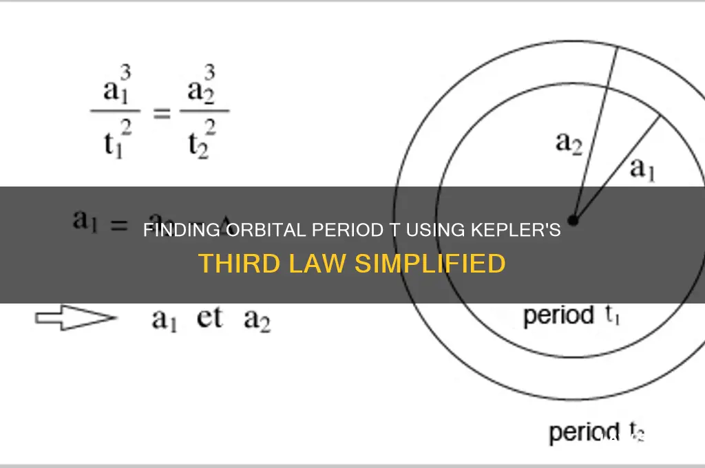 how to find t in keplers 3rd law