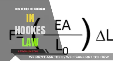 Discovering the Constant in Hooke's Law: A Step-by-Step Guide