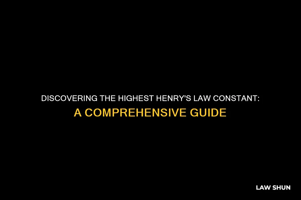 how to find the highest henrys law constant