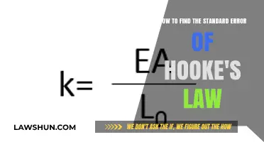 Finding Standard Error in Hooke's Law: A Step-by-Step Guide