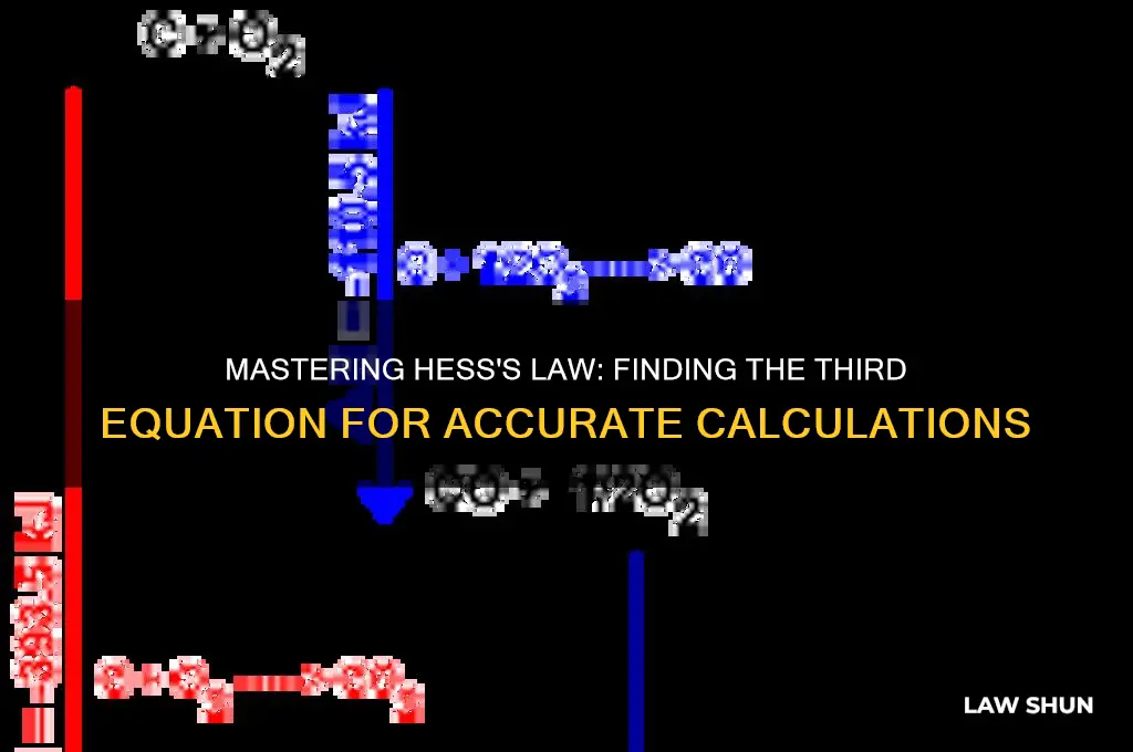 how to find the third equation for hess