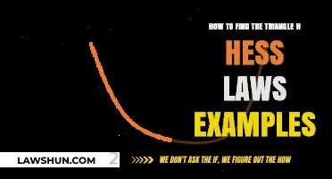 Mastering Triangle H-Hess Laws: Practical Examples for Accurate Calculations