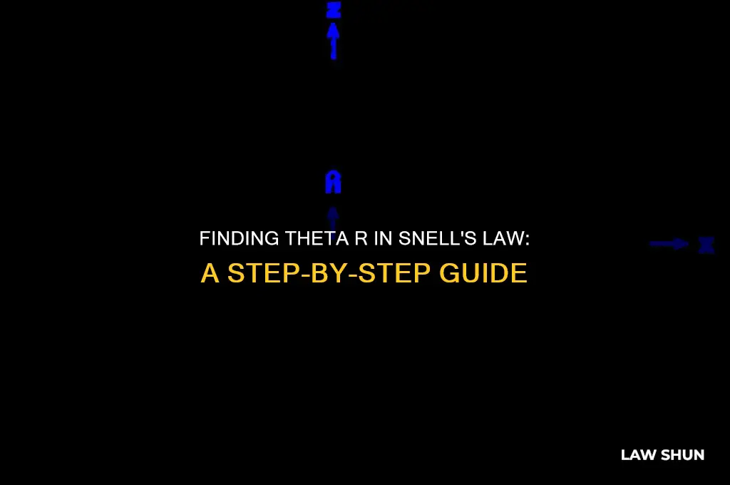 how to find theta r in snells law