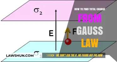 Mastering Gauss’s Law: Calculating Total Charge Step-by-Step