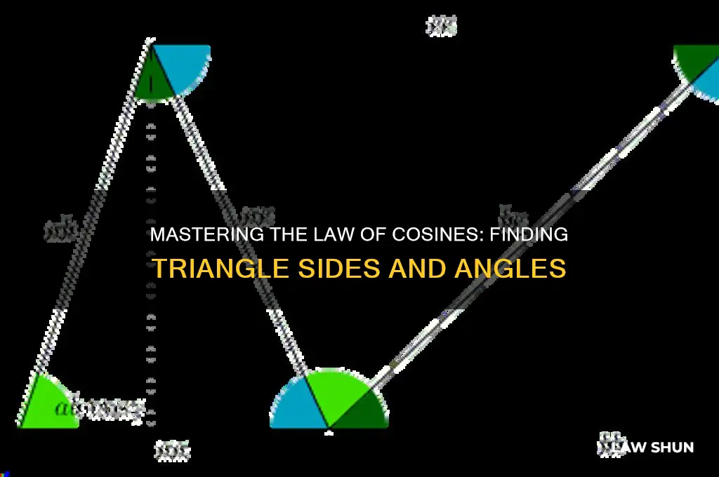 how to find two triangles law of cosines
