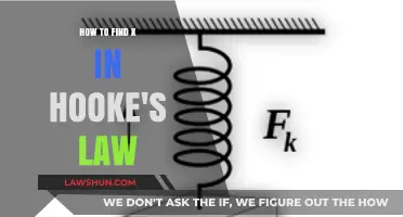 Mastering Hooke's Law: A Step-by-Step Guide to Finding X